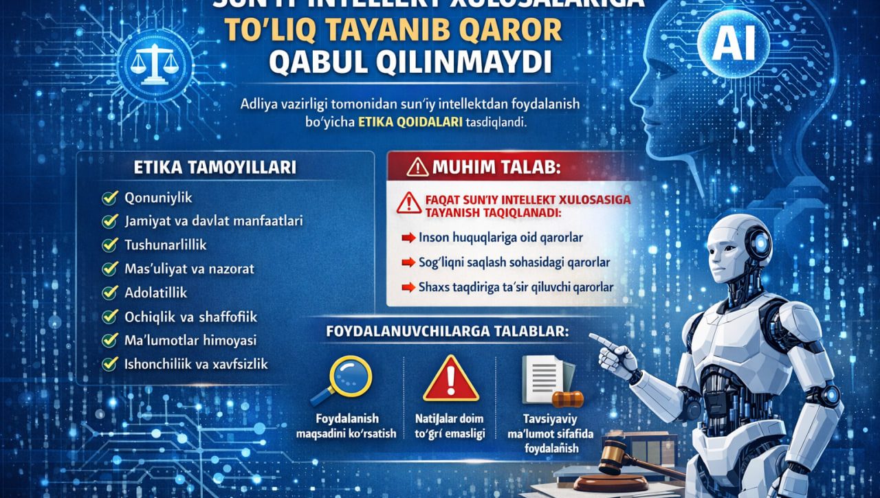 Inson huquqlariga aloqador qarorlarni qabul qilishda sun’iy intellekt xulosalariga tayanilmaydi