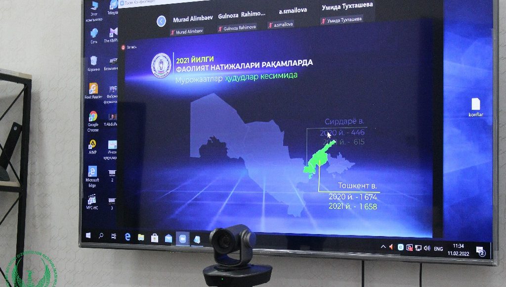 Ombudsmanga o‘tgan yili 18 ming 738 ta murojaat  kelib tushgan