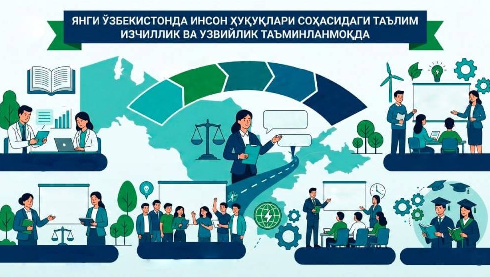 Yangi O‘zbekistonda inson huquqlari sohasidagi ta’lim: izchillik va uzviylik ta’minlanmoqda