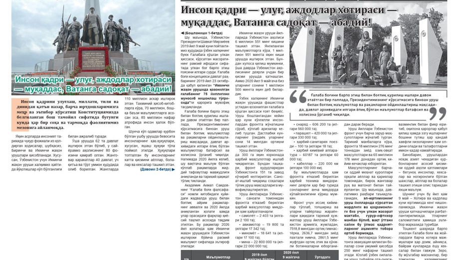 Inson xotirasini yod etib, qadrini ulug‘lab