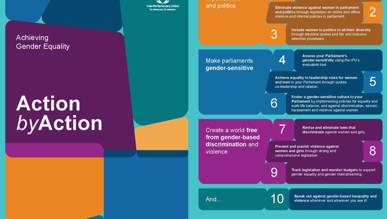 Gender tenglikni ta’minlash bo‘yicha O‘zbekiston tajribasi eng yaxshi parlament amaliyoti sifatida e’tirof etildi