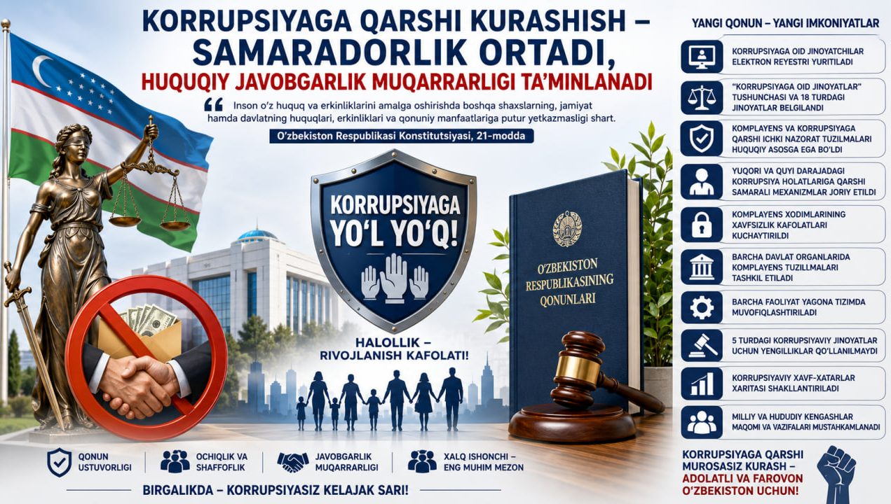 Коррупция: унга қарши курашиш самарадорлиги ортади, ҳуқуқий жавобгарлик муқаррарлиги таъминланади