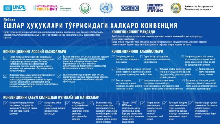 Inson huquqlari bo`yicha Samarqand web-forumi «Yoshlar-2020:  global hamjihatlik,  barqaror taraqqiyot va inson huquqlari» infografikada