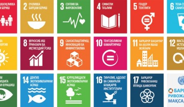 Ўзбекистон Барқарор ривожланиш мақсадлари рейтингида 19 поғонага кўтарилди