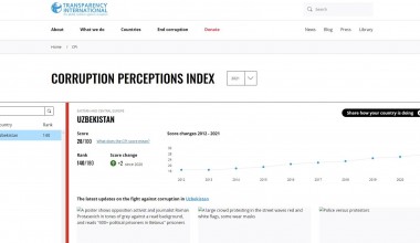 Ўзбекистоннинг Коррупцияни қабул қилиш индексидаги ўрни юксалди