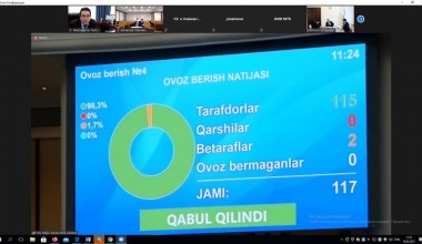 Ногиронлар ҳуқуқлари тўғрисидаги халқаро конвенцияни ратификация қилиш ҳақидаги қонун лойиҳаси маъқулланди