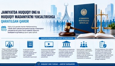 Jamiyatda huquqiy ong va huquqiy madaniyatni yuksaltirishga qaratilgan qaror