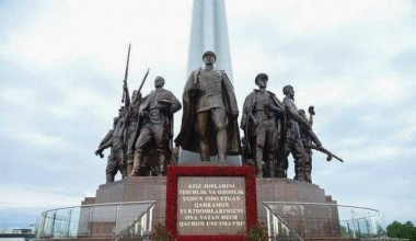 Victory Memorial Park: From the State Museum – Towards the People’s Museum