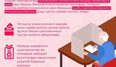 Сайлов участкасига бора олмайдиган фуқаро қай тартибда овоз беради?