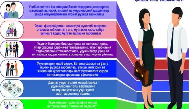 «Vatan tayanchi» qanday vazifalarni bajaradi?